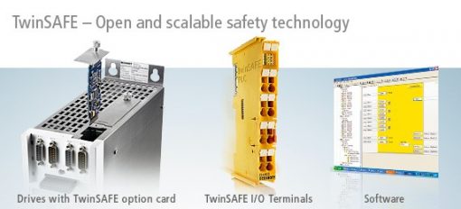 TwinSAFE Option cards for AX5000 Servo Drives 1
