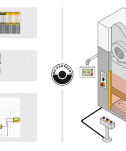 ABSOLUTE ROTARY ENCODER PSENENCO 2