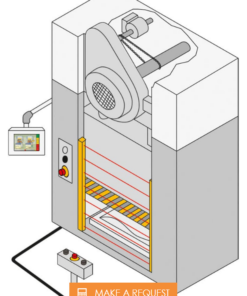 ABSOLUTE ROTARY ENCODER PSENENCO 5