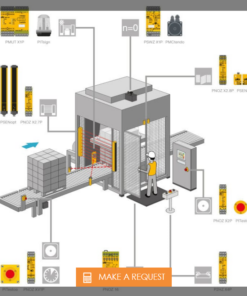 SAFETY RELAY PNOZ X SERIES 10 SAFETY RELAY PNOZ X SERIES 4
