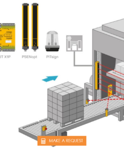 SAFETY RELAY PNOZ X SERIES 11 SAFETY RELAY PNOZ X SERIES 5