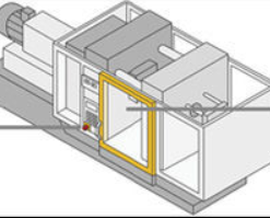 SAFETY RELAY PNOZCOMPACT 11 SAFETY RELAY PNOZCOMPACT 3