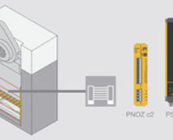SAFETY RELAY PNOZCOMPACT 12 SAFETY RELAY PNOZCOMPACT 4