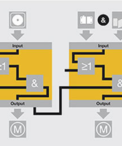 SAFETY RELAY PNOZELOG 10 SAFETY RELAY PNOZELOG 2