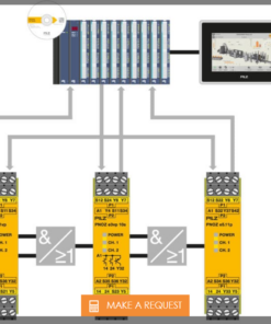 SAFETY RELAY PNOZELOG 13 SAFETY RELAY PNOZELOG 5