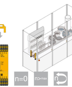 SAFETY RELAY PNOZSIGMA SERIES 11 SAFETY RELAY PNOZSIGMA SERIES 2