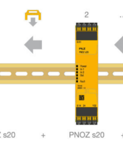 SAFETY RELAY PNOZSIGMA SERIES 17 SAFETY RELAY PNOZSIGMA SERIES 8