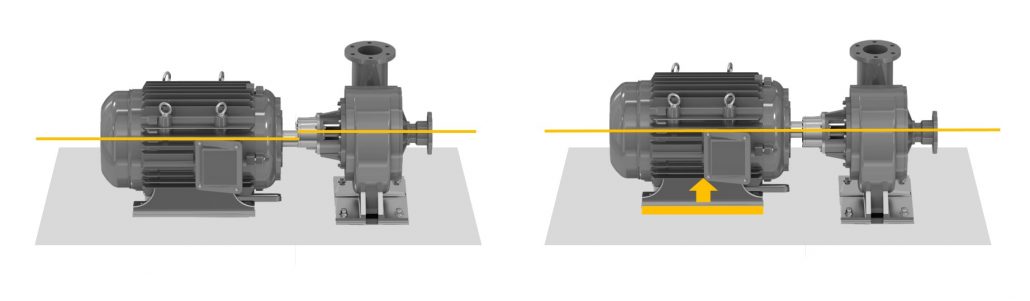 Wellen Ausrichten sw 1030x301 1
