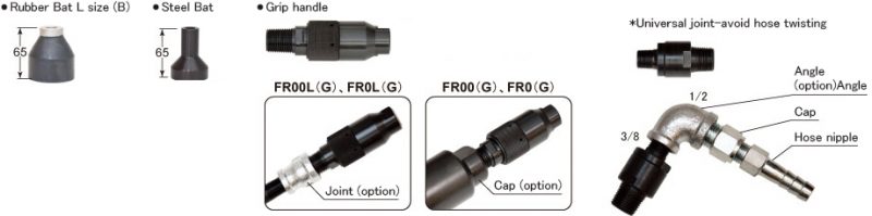 Máy Đầm Khuôn Cát FR0 Bench Type 4 OPTION 5