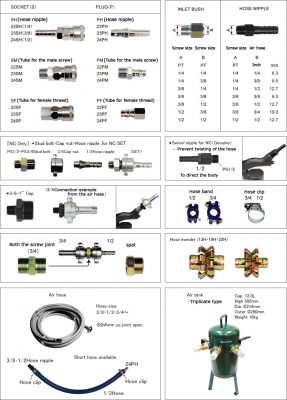 Khớp Nối Coupling NKS 2 COUPLING