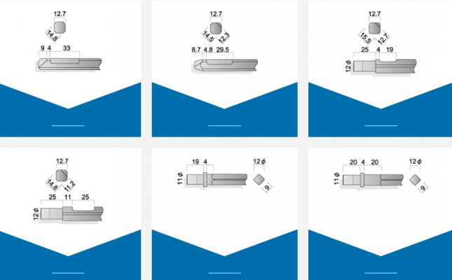 URYU UFC-0N UFC-1N UFC-00 4 FLUX SCALING CHISEL
