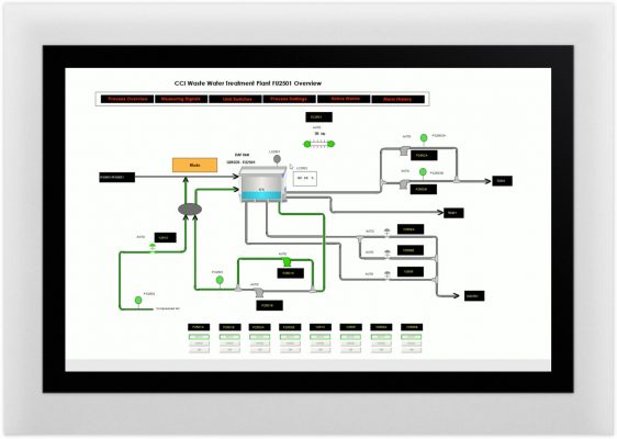 what is hmi 4