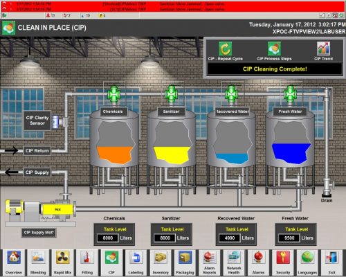 Rockwell Automation - FactoryTalk Meets Compliance Demands with WWTP System Upgrade 9 6790201321 5c32519c52 b