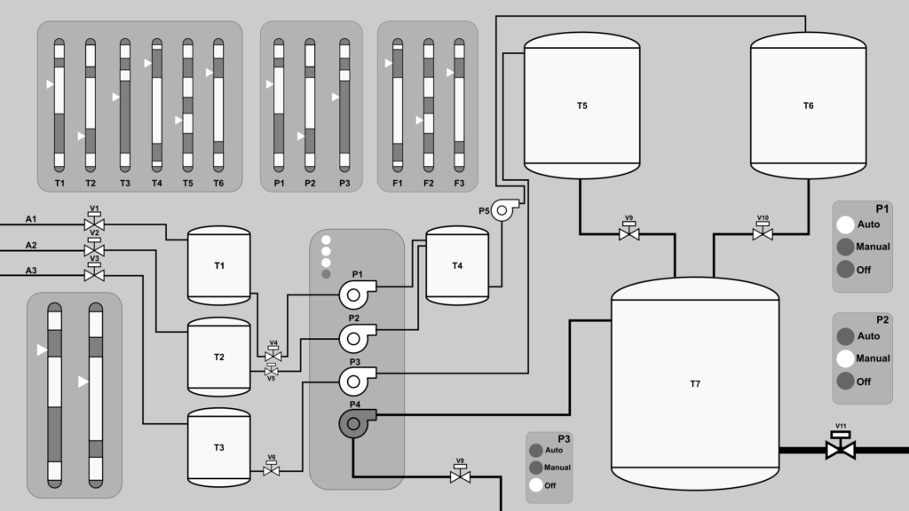 Water and Wastewater Treatment Solutions 8 hmi