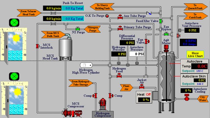 Water and Wastewater Treatment Solutions 2 scada