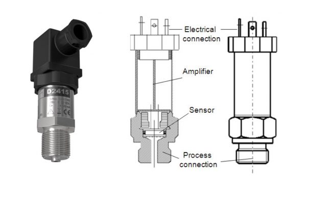 Cấu tạo của thiết bị cảm biến áp suất