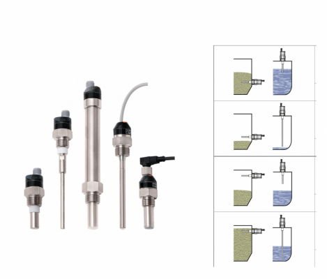 Cảm biến tiệm cận điện dung là gì? Cấu tạo | Ứng dụng 4 Các loại cảm biến tiệm cận điện dung