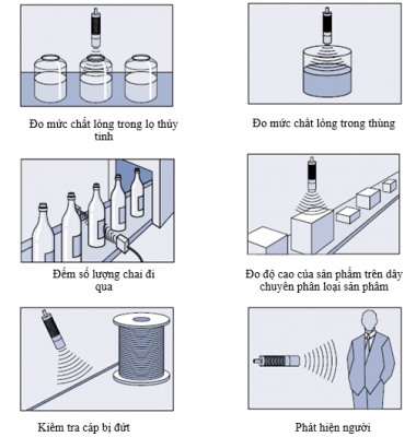 Ứng dụng cảm biến siêu âm trong đời sống hiện nay