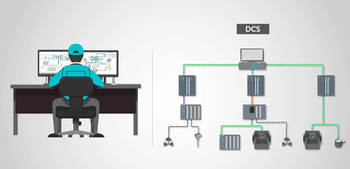 Hệ thống DCS là gì? Phân biệt DCS và SCADA