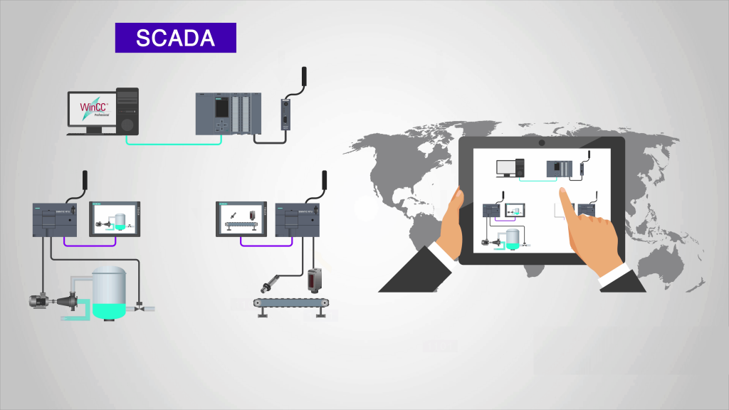 Hệ thống giám sát vận hành nhà máy SCADA là gì Tìm hiểu chung về SCADA   Giải Pháp Tự Động Hóa