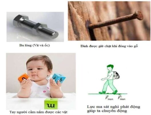 Lực ma sát là gì? Tổng quan về lực ma sát 5 Lực ma sát là gì? Tổng quan về lực ma sát