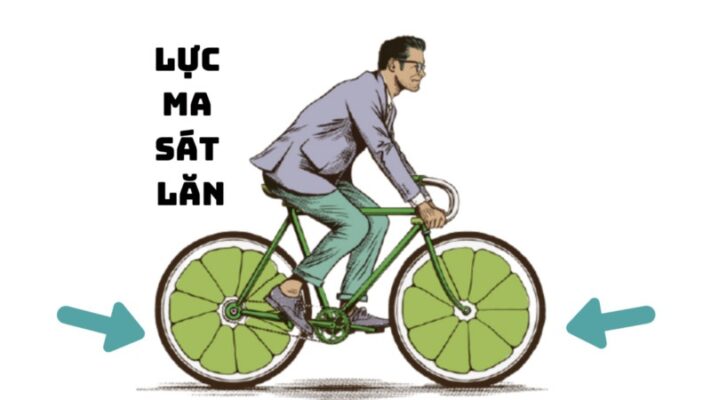 Lực ma sát là gì? Tổng quan về lực ma sát 4 Lực ma sát là gì? Tổng quan về lực ma sát