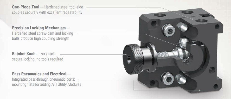 I Di N Ati Industrial Automation T I Vi T Nam Cti Supply