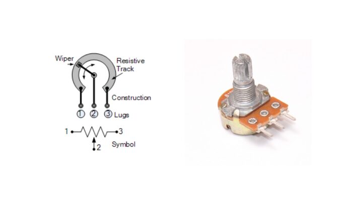 Biến trở là gì? Tìm hiểu tổng quan về biến trở