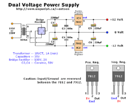 IC 7812 là gì? Thông số kỹ thuật, sơ đồ chân và ứng dụng