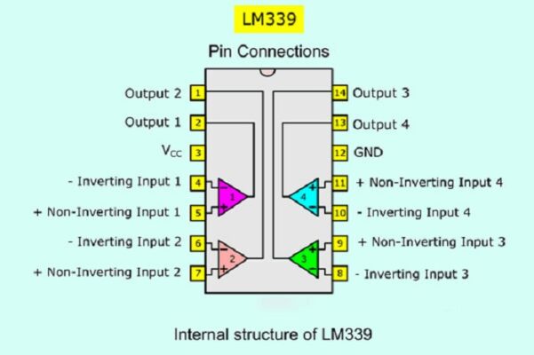 IC LM339 là gì? Nguyên lý hoạt động, sơ đồ chân và ứng dụng 4 IC LM339 là gì? Nguyên lý hoạt động, sơ đồ chân và ứng dụng