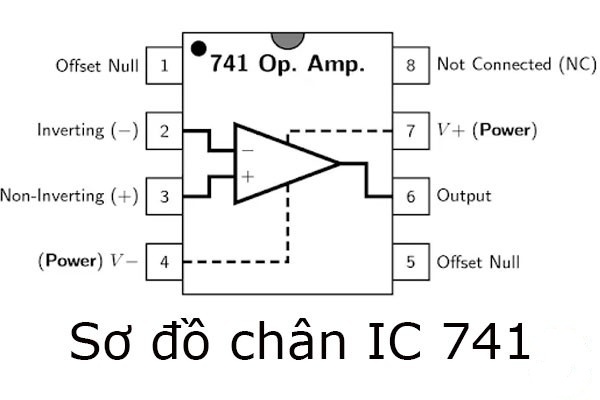 Tìm hiểu IC 741 là gì? Nguyên lý hoạt động và ứng dụng 4 Tìm hiểu IC 741 là gì? Nguyên lý hoạt động và ứng dụng