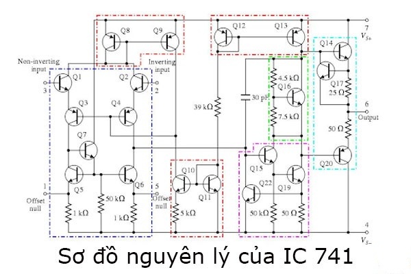 Tìm hiểu IC 741 là gì? Nguyên lý hoạt động và ứng dụng 5 Tìm hiểu IC 741 là gì? Nguyên lý hoạt động và ứng dụng
