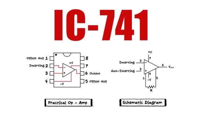 Tìm hiểu IC 741 là gì? Nguyên lý hoạt động và ứng dụng 2 Tìm hiểu IC 741 là gì? Nguyên lý hoạt động và ứng dụng