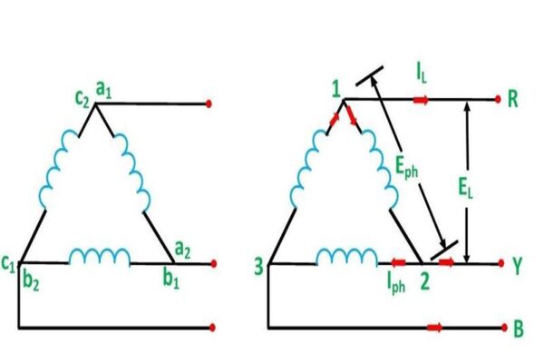 Tìm hiểu điện 3 pha là gì? Cấu tạo và cách đấu điện 3 pha