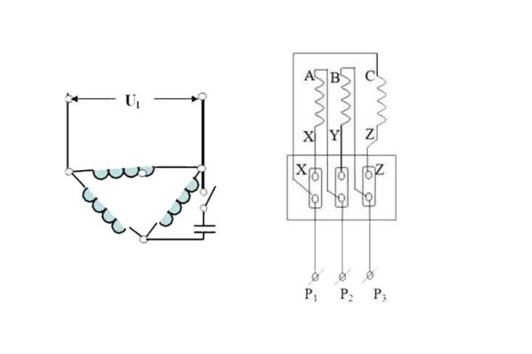 Tìm hiểu điện 3 pha là gì? Cấu tạo và cách đấu điện 3 pha