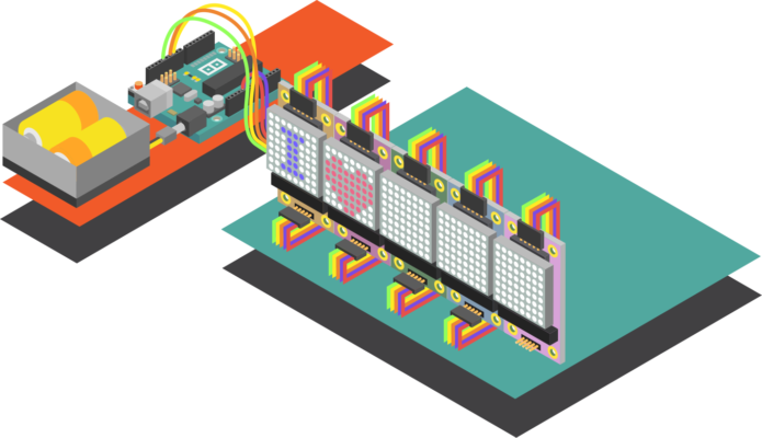 Tìm hiểu Arduino là gì? Ưu điểm và ứng dụng
