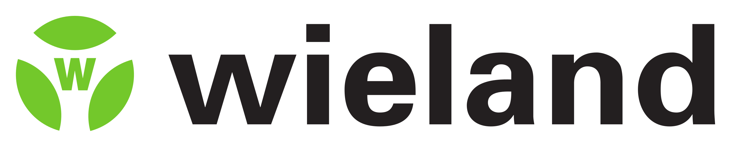 Wieland Logo.svg