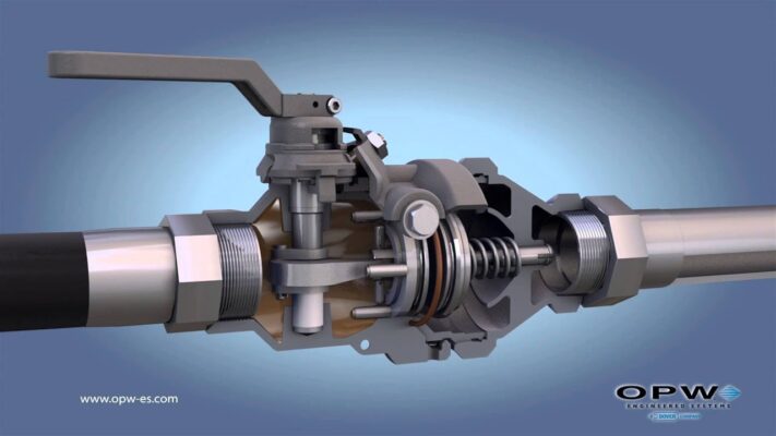 OPW Engineered Systems