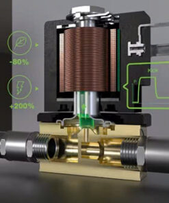Solenoid Valves