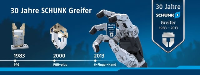 SCHUNK Clamping Technology