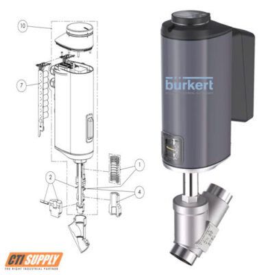 Van điện động (Electromotive Valves)