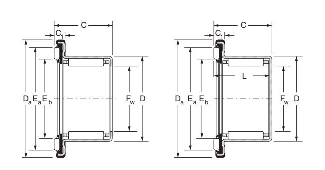 RAXPZ425: Bạc đạn bi đũa Nadella 3 Bạc đạn bi đũa