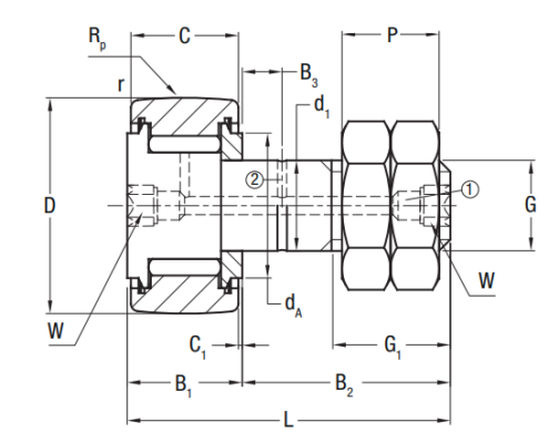 GC52EEMSW: Con lăn cam Nadella 3 Con lăn cam
