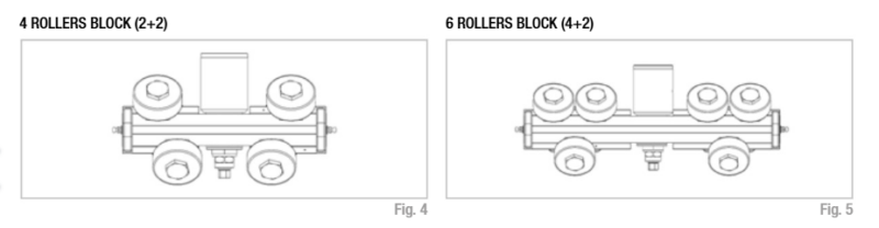 PAR170H_Dòng sản phẩm Bàn trượt thanh răng của ROLLON 3 ROLLON PAR