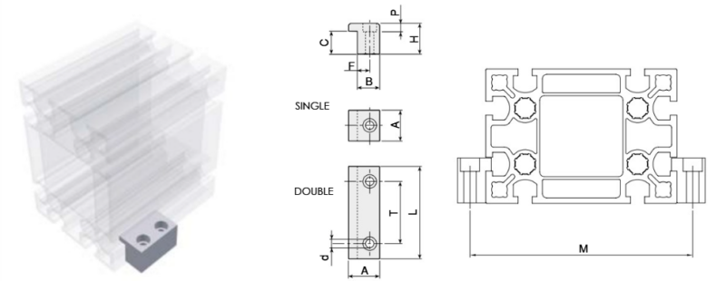 Thanh dẫn hướng vít