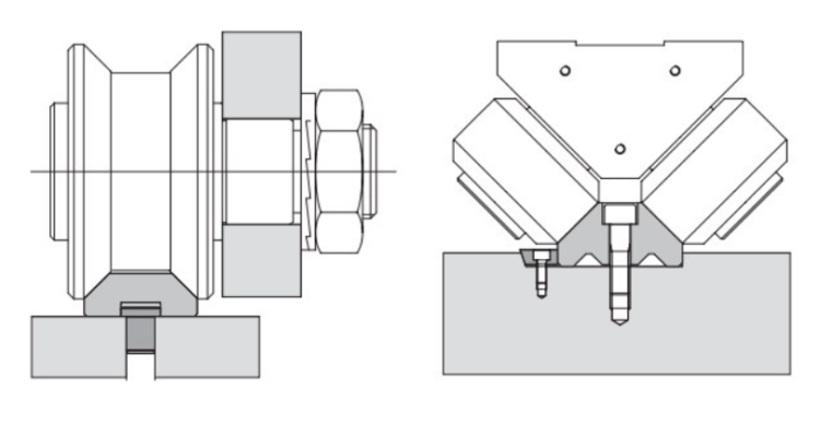 Thanh dẫn hướng