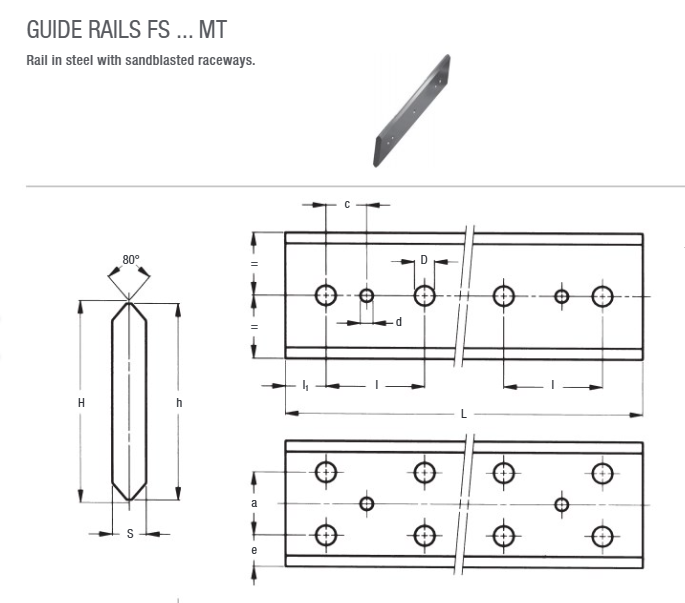 FS52MT Thanh Dẫn Hướng NADELLA 3 FS52MT NADELLA