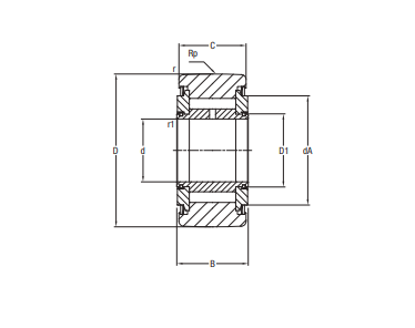 Bạc đạn FG1030SW