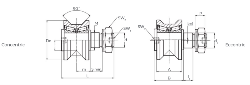 Bảng vẽ kỹ thuật RKUR65
