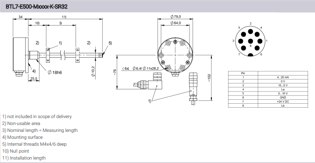 Cảm biến vị trí Balluff